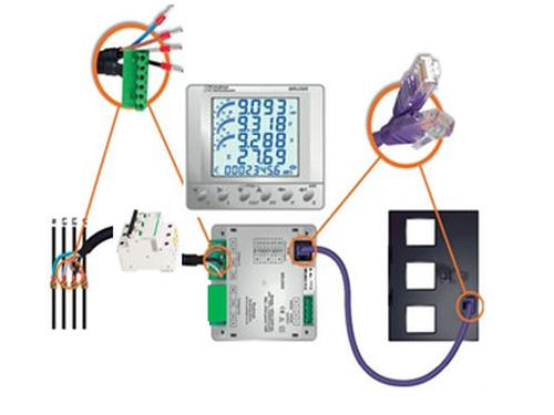 Easywire kWh-meters